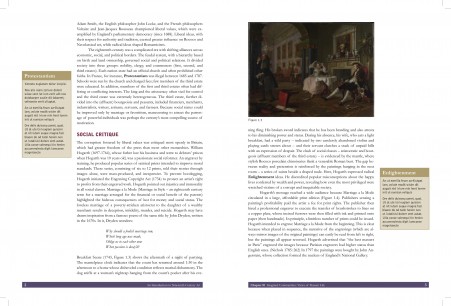 Internal spread from An Introduction to Nineteenth-Century Art : Artists and the Challenge of Modernity by Michelle Facos