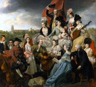 Johan Zoffany, The Sharp Family, 1779-81  Oil on canvas